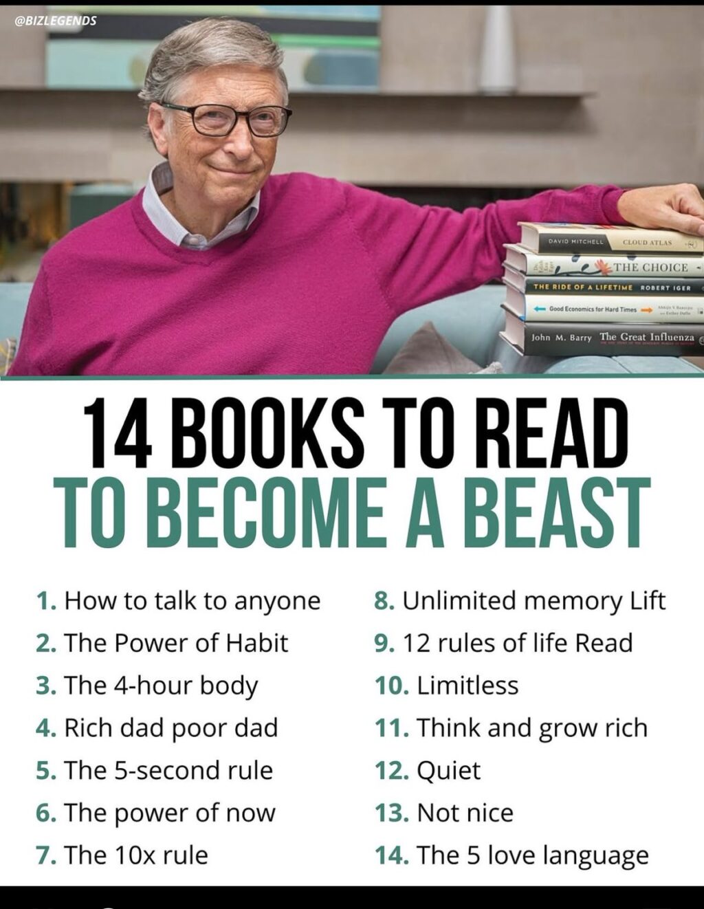 14 Essential Books to Read for Mindset, Productivity, and Personal Growth